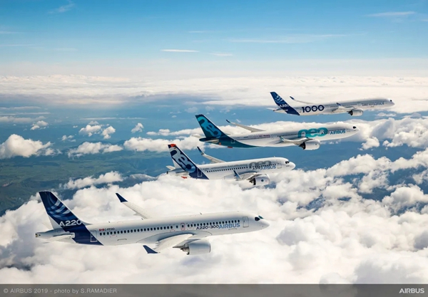 Airbus forecasts: demand for passenger and cargo aircraft will reach 39,000 in 2040